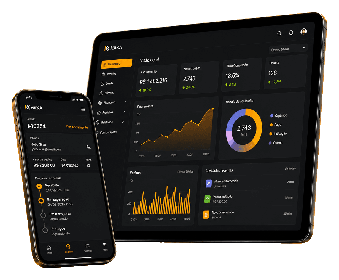 Tablet e celular exibindo dashboard digital da HAKA